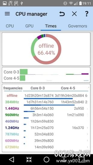 3C Toolbox工具箱中文版 3C Toolbox工具箱中文版