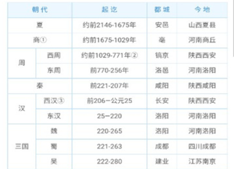珍珠盒子工具箱 珍珠盒子工具箱