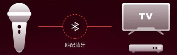 全民k歌最新版2025下载 全民k歌最新版2025下载