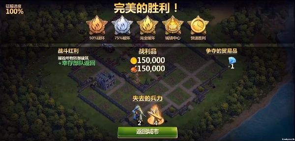 战争与文明九游官方下载 战争与文明九游官方下载