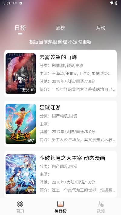 小鱼影视电视版下载 小鱼影视电视版下载