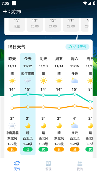 生活天气预报