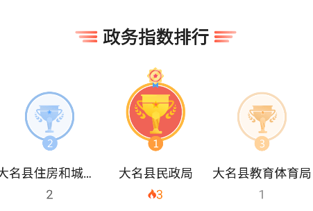 冀云大名app下载官方版