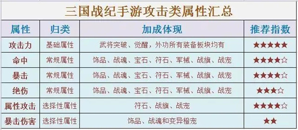三国志11威力加强版下载 三国志11威力加强版下载
