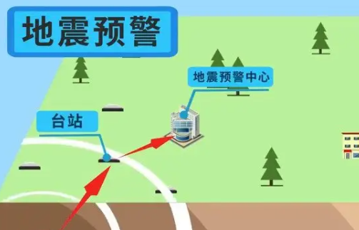 地震预警助手 地震预警助手