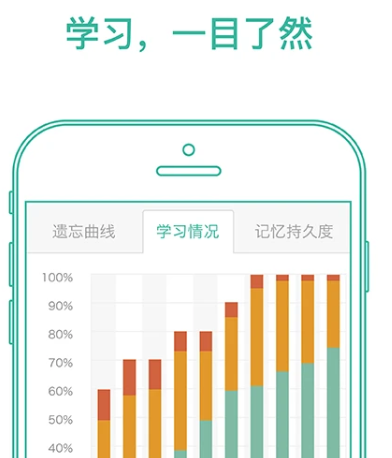 墨墨背单词官方app最新下载 墨墨背单词官方app最新下载