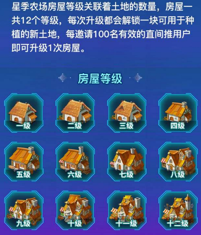 星季农场官方下载 星季农场官方下载