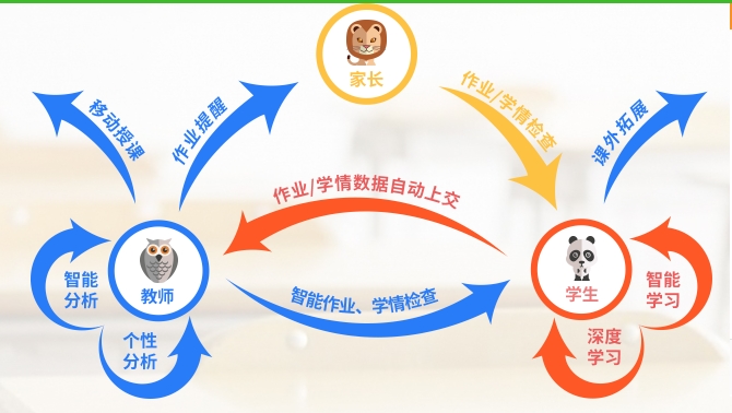 外语通初中版app最新版2025 外语通初中版app最新版2025