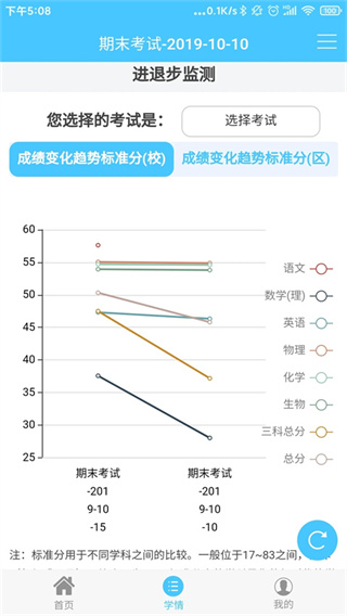 学情达最新版2026(达美嘉) 学情达最新版2026(达美嘉)